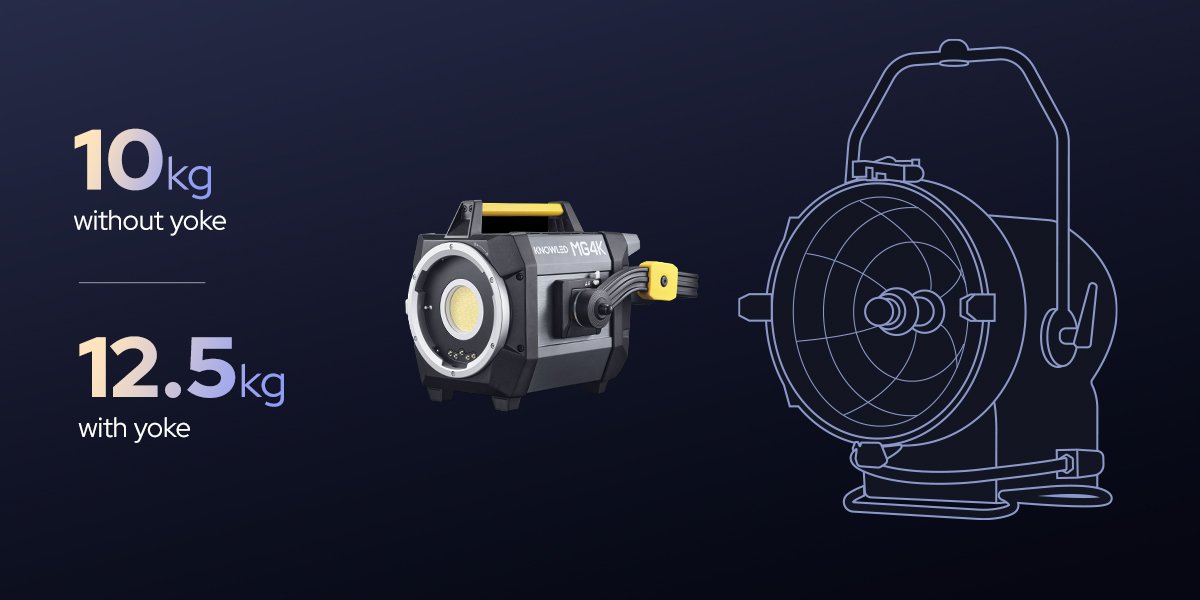 Godox KNOWLED MG series COB light engine